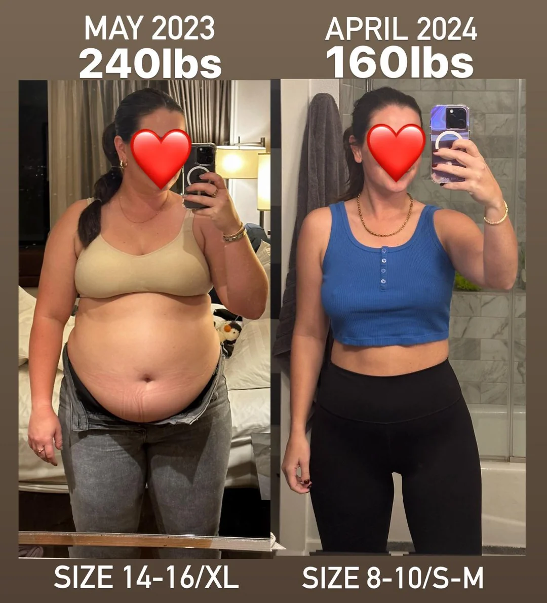 successful weight loss